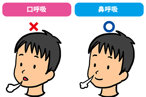 鼻呼吸と口呼吸の対比イラスト