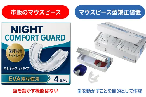市販マウスピースと歯科医院の矯正用マウスピースの違い